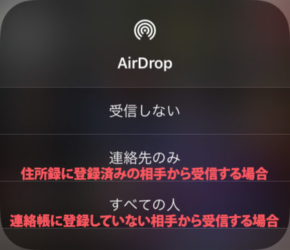 iPhone同士でデータを送り合うならAirDropが便利！
